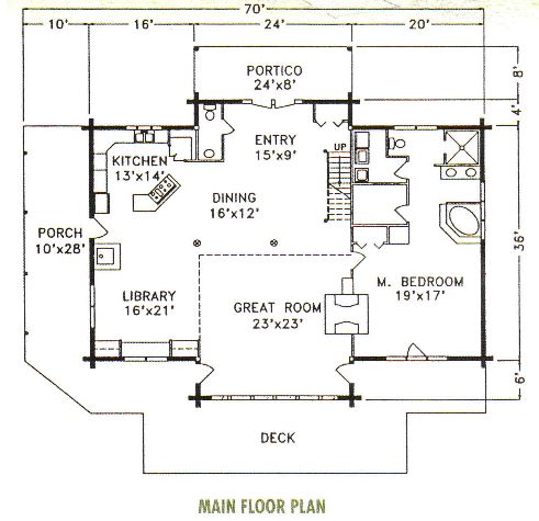 Log Homes of America Keen FF