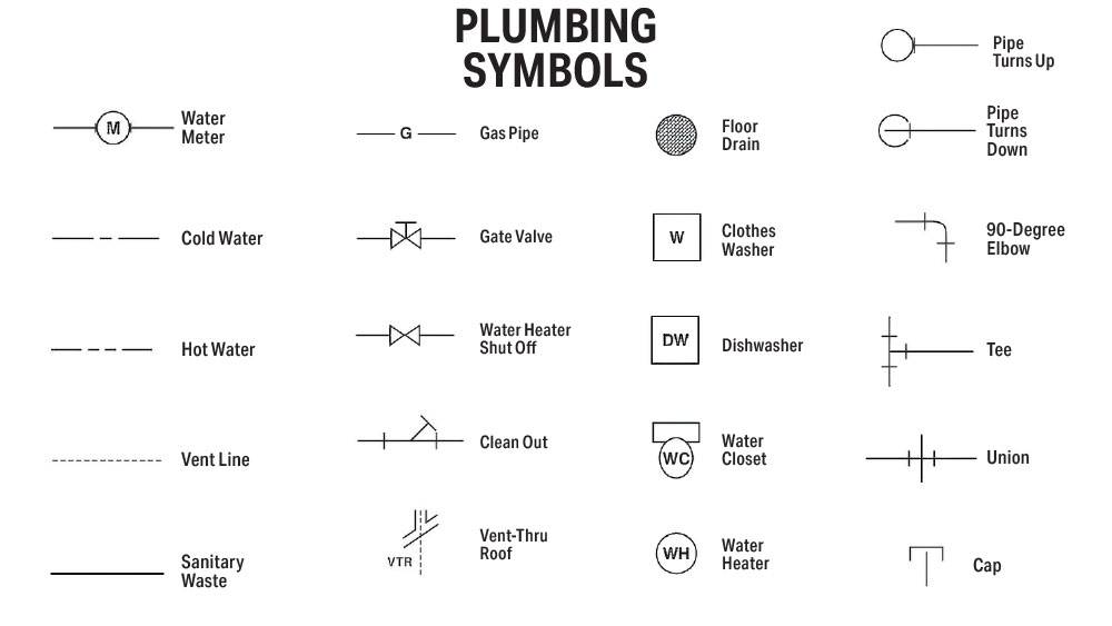 plumbing-symbols_11868_2024-02-07_08-46